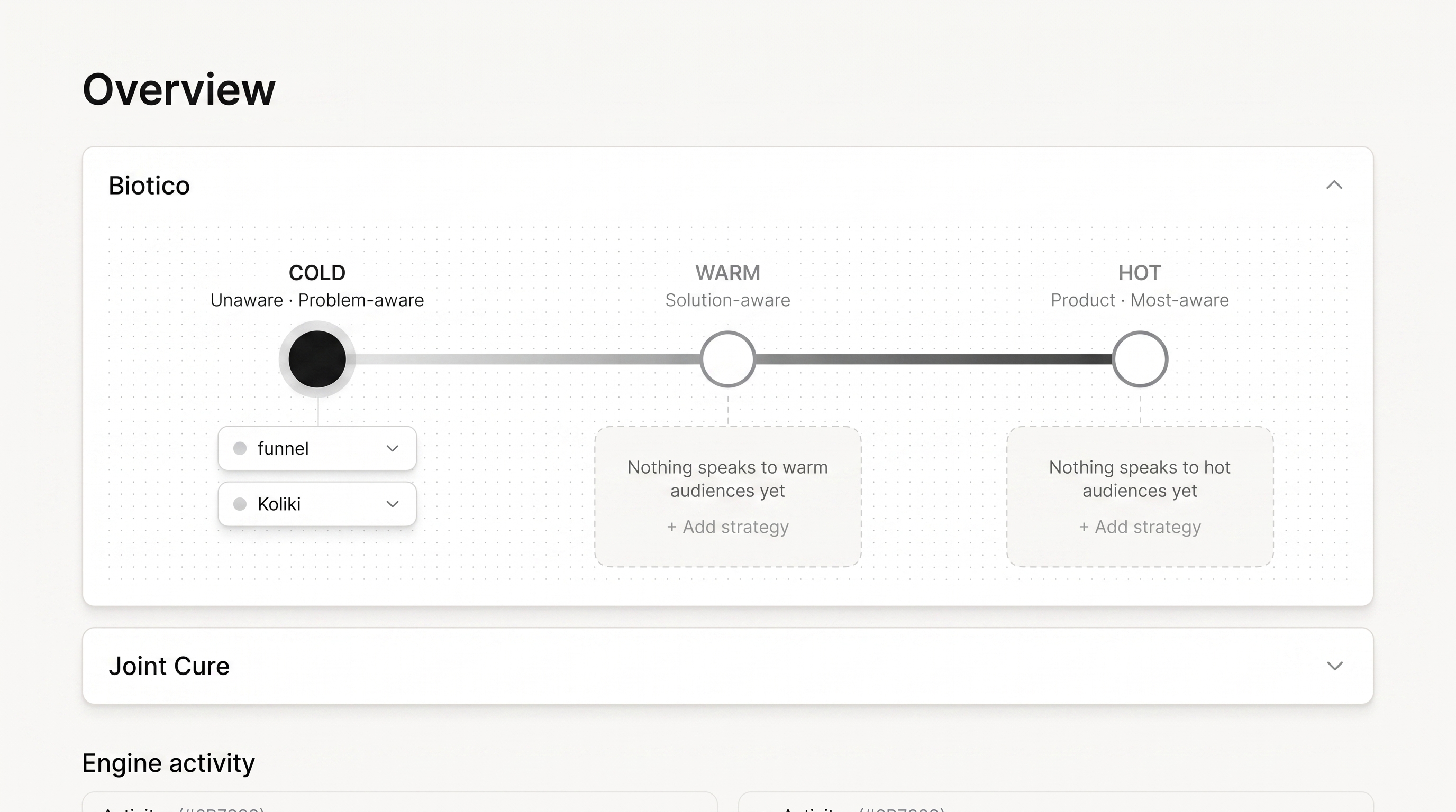 Tenscale: a personalized funnel for every awareness stage